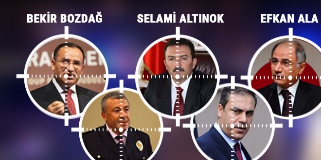 9 bin kişil ölüm listesi hazırladı, infaz timi kurdu