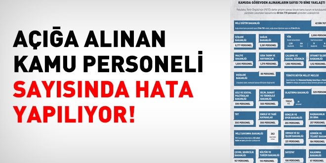 Açığa alınan memur sayısı toplamında hata yapılıyor!