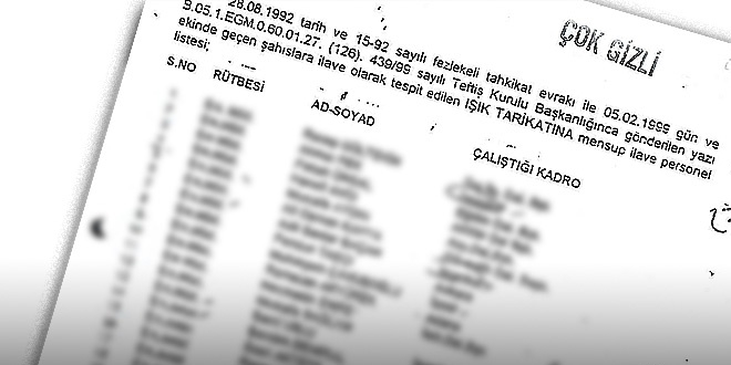 1999 listesinden 15 Temmuz'a Gülen'in polisleri