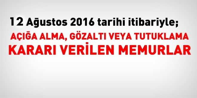 12 Austos 2016 tarihi itibariyle haklarnda ilem yaplan kamu personeli