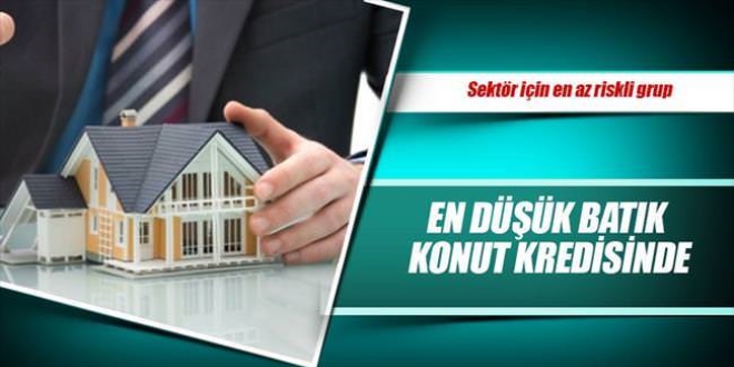 En düşük batık konut kredisinde