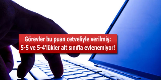 En düşük 5-1, en yüksek 5-4/5-5 puanla fişleme