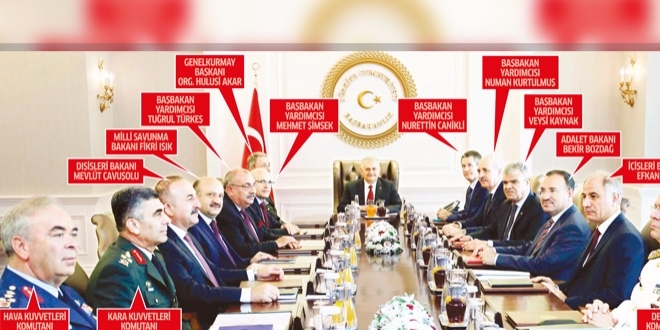 Sivil Şura'da FETÖ temizliği