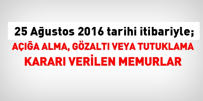 25 Austos 2016 tarihi itibariyle haklarnda ilem yaplan kamu personeli