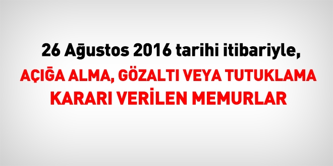 26 Austos 2016 tarihi itibariyle haklarnda ilem yaplan kamu personeli