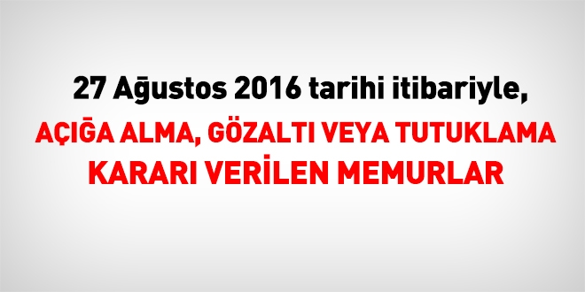 27 Austos 2016 tarihi itibariyle haklarnda ilem yaplan kamu personeli