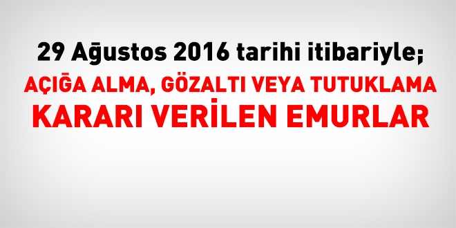 29 Ağustos 2016 tarihi itibariyle haklarında işlem yapılan kamu personeli