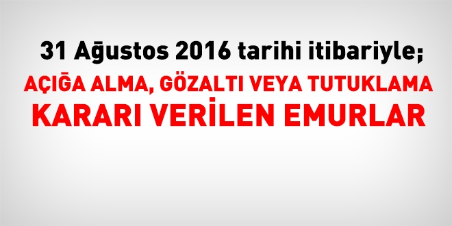31 Ağustos 2016 tarihi itibariyle haklarında işlem yapılan kamu personeli