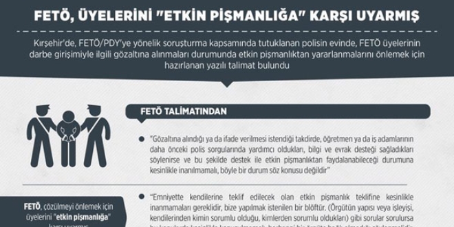 FETÖ, çözülmeyi önlemek için 'etkin pişmanlığa' karşı uyarmış