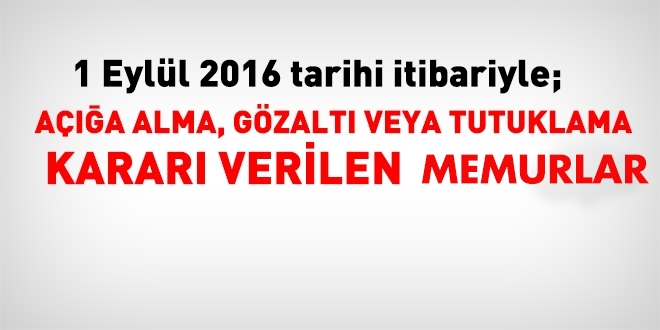 1 Eylül 2016 tarihi itibariyle haklarında işlem yapılan kamu personeli