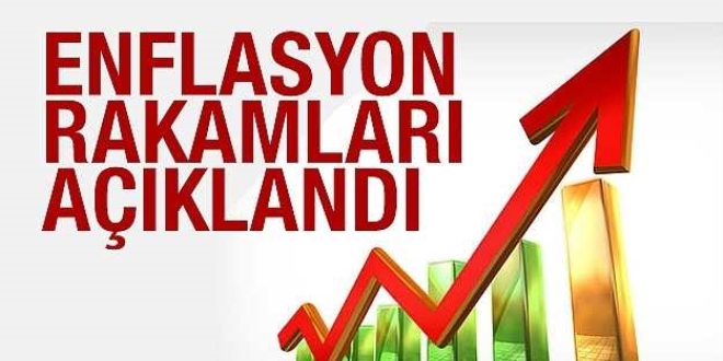 Ağustos ayı enflasyon rakamları açıklandı