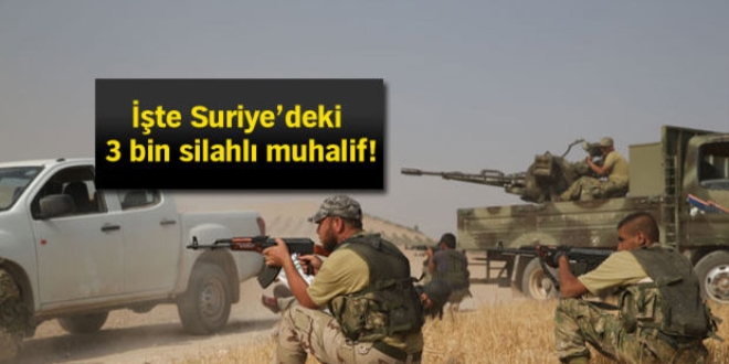 ÖSO grupları kimlerden oluşuyor?