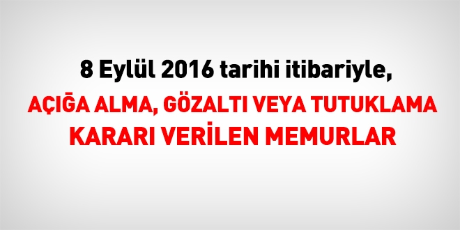 8 Eyll 2016 tarihi itibariyle haklarnda ilem yaplan kamu personeli