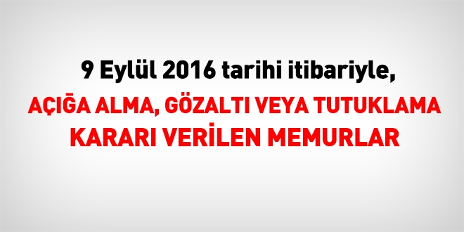 9 Eyll 2016 tarihi itibariyle haklarnda ilem yaplan kamu personeli