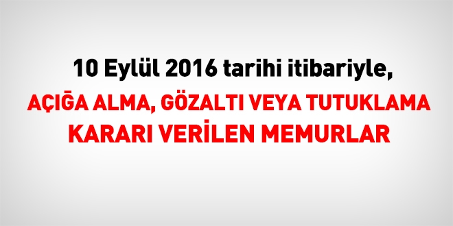 10 Eyll 2016 tarihi itibariyle haklarnda ilem yaplan kamu personeli