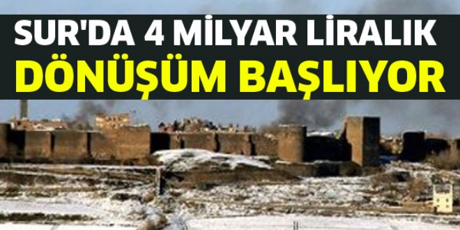 Hedef: Yerinde dönüşüm