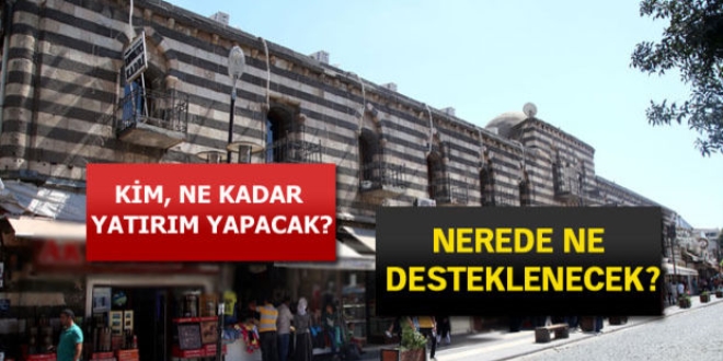 Doğu ve Güneydoğu'ya yatırım hamlesinin şifreleri