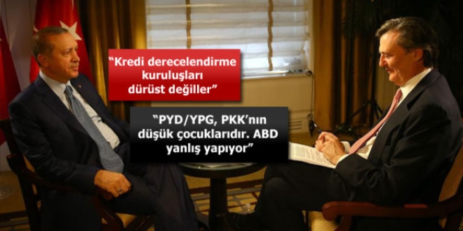 Erdoğan: Faiz indirimleri devam etmeli