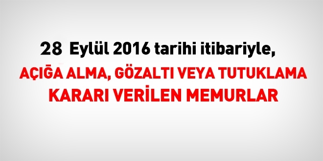 28 Eyll 2016 tarihi itibariyle haklarnda ilem yaplan kamu personeli