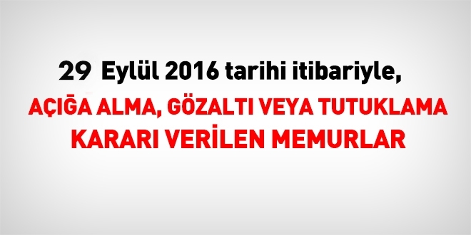 29 Eyll 2016 tarihi itibariyle haklarnda ilem yaplan kamu personeli