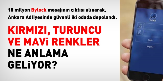 'ByLock'taki 18 milyon mesaj inceleniyor