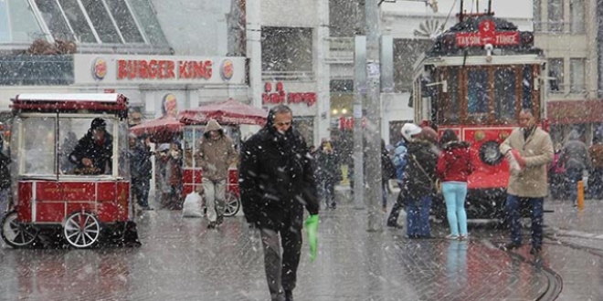 stanbul'da k hazrlklar balad