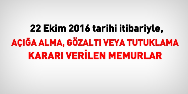 22 Ekim 2016 tarihi itibariyle haklarnda ilem yaplan kamu personeli