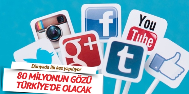 80 milyonun gz Trkiye'de olacak