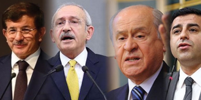 HDP'lileri yargı karşısına taşıyan süreç