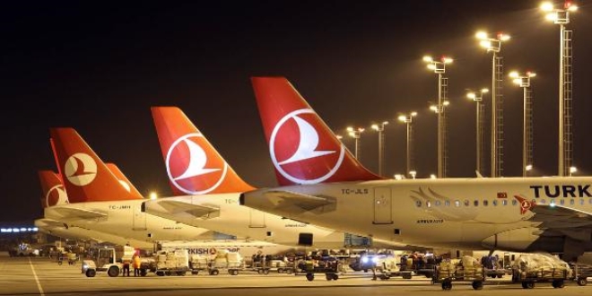 THY 762 milyon TL kar açıkladı