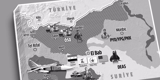 Bab'ta 63 ülkeli DEAŞ tiyatrosu