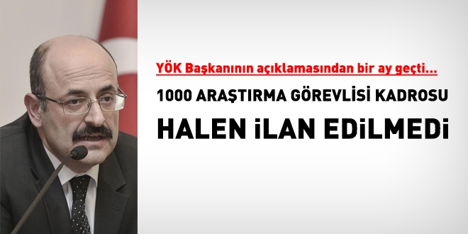 1000 araştırma görevlisi kadrosu halen ilan edilmedi