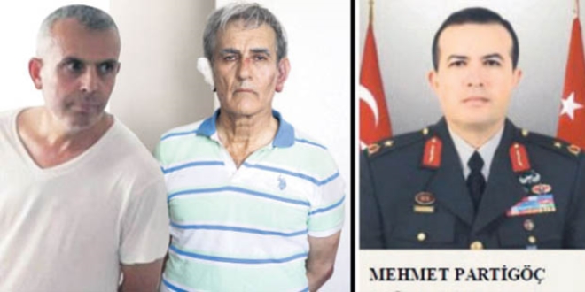 Komisyon cezaevinde itirafçıları dinleyecek