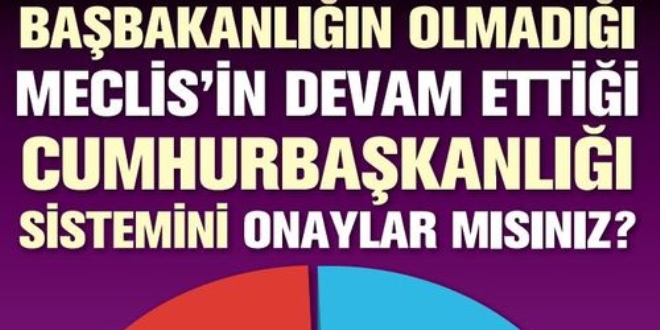 Cumhurbakanl: %47.1... Bakanlk: %45.8