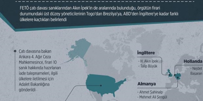 FETÖ'nün firari 10 tepe yöneticisi için iade talebi