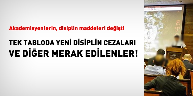 Akademisyenlere uygulanan disiplin cezaları değişti