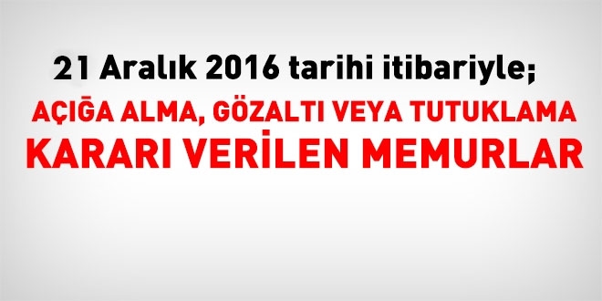 21 Aralık 2016 tarihi itibariyle haklarında işlem yapılan kamu personeli