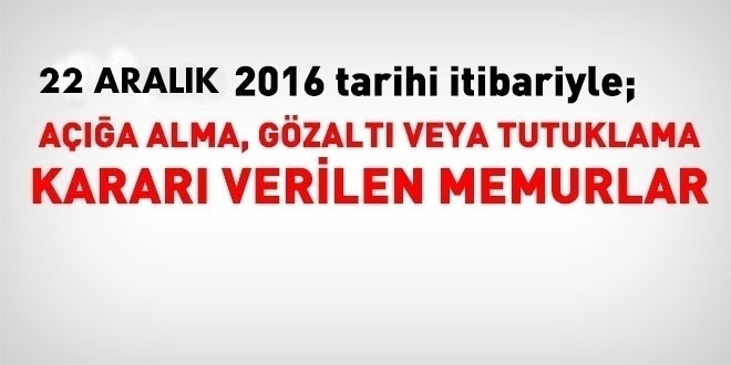 22 Aralk 2016 tarihi itibariyle haklarnda ilem yaplan kamu personeli