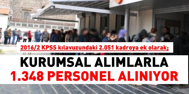 Kurumsal almlarla 1.348 personel alnyor