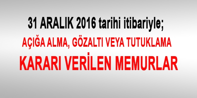 31 Aralk 2016 tarihi itibariyle haklarnda ilem yaplan kamu personeli