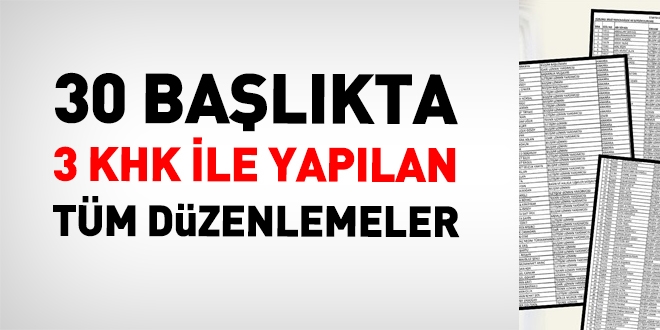 30 balkta, 679, 680 ve 681 nolu KHK'lar ile yaplan dzenlemeler