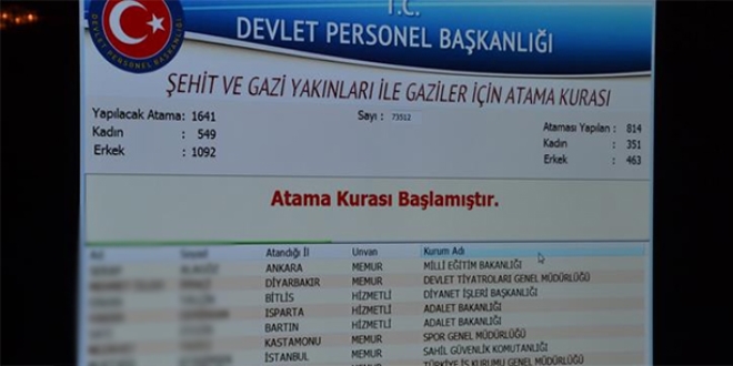 DPB, 1.641 ehit ve gazi yakn atamasn yapt