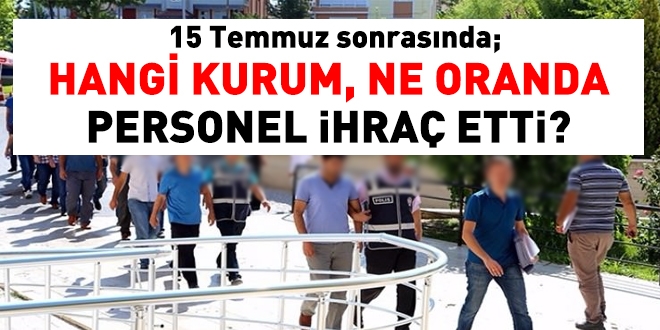 15 Temmuz sonrasında, hangi kurum ne oranda FETÖ mensubunu ihraç etti