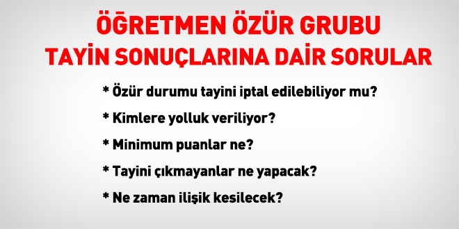 Öğretmenlerin, 2017 özür grubu tayin sonuçlarına dair sorular