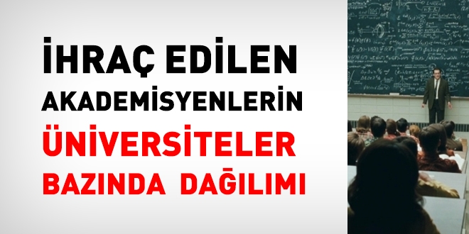 İhraç edilen akademisyenlerin üniversite bazında dağılımı