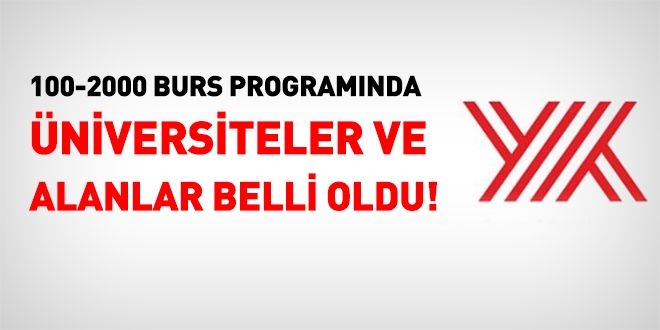 100 alanda 2000 Doktora programında üniversiteler ve alanlar ilan edildi