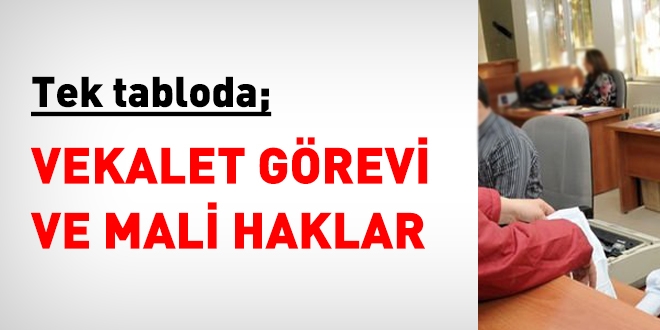 Tek tabloda, vekalet görevi, ve ödenecek aylıklar