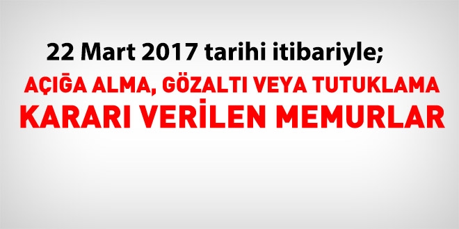 22 Mart 2017 tarihi itibariyle haklarnda ilem yaplan kamu personeli