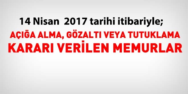 14 Nisan 2017 tarihi itibariyle haklarnda ilem yaplan kamu personeli