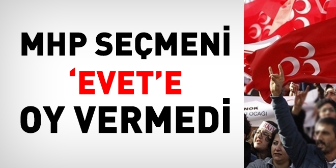 MHP semeni Evet'e oy vermedi